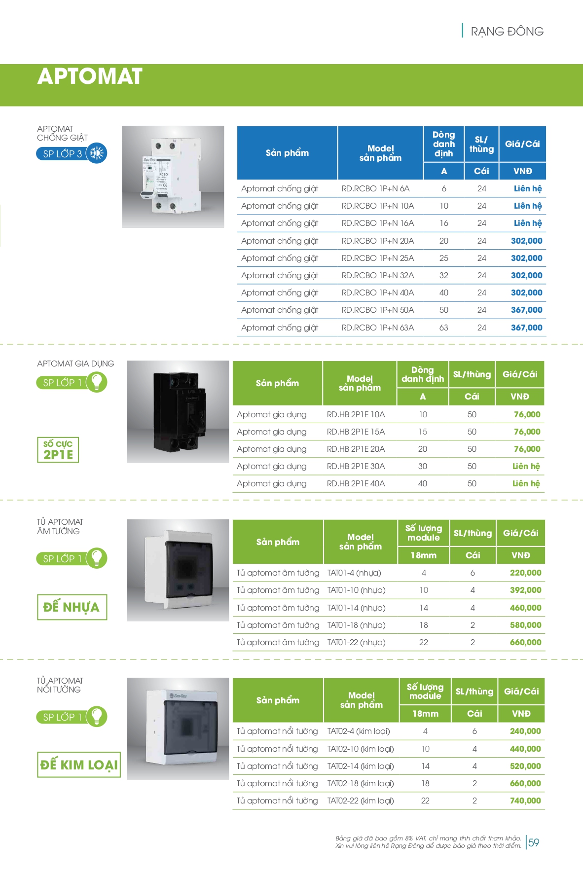Bảng giá đèn LED Rạng Đông mới nhất